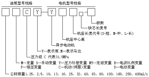 新澳门免费原料网大全