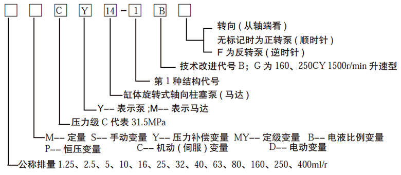 新澳门免费原料网大全